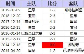 揭秘49码开特无错过规律49码开奖规律