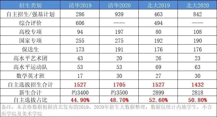 揭秘澳门六今晚开奖结果—20年独特预测与深度解析2024澳门六今晚开奖结果出来新孤家寡人谁原理打一生肖