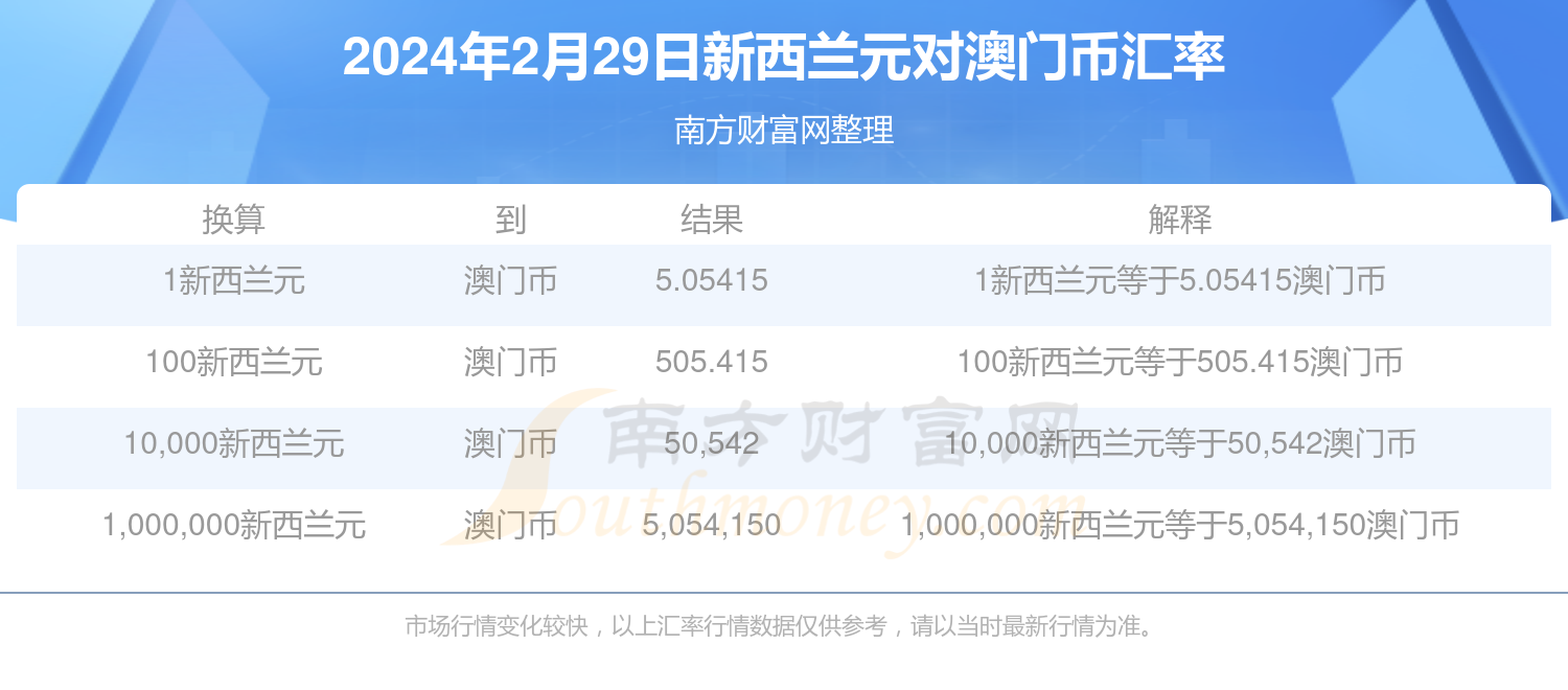 新澳开奖结果资料查询第29期详解新澳开奖结果资料查询29期开奖号码