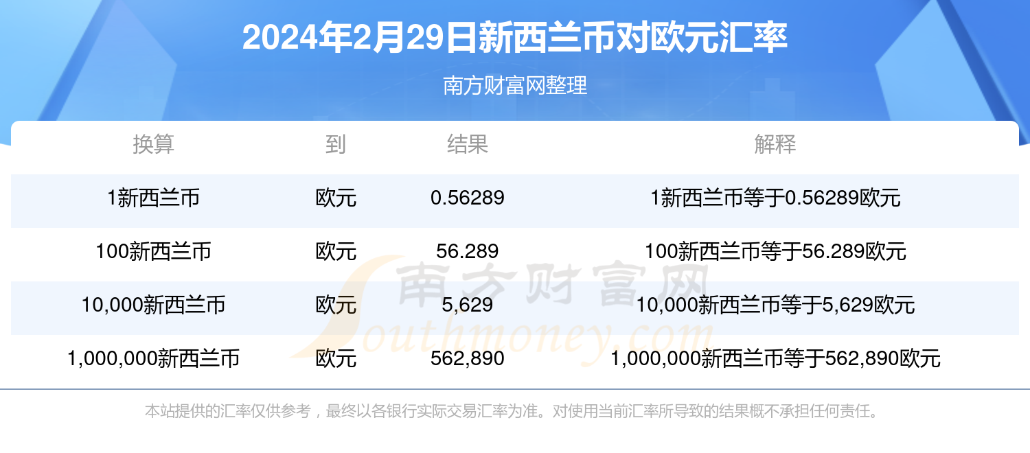 新澳开奖结果资料查询第29期详解新澳开奖结果资料查询29期开奖号码