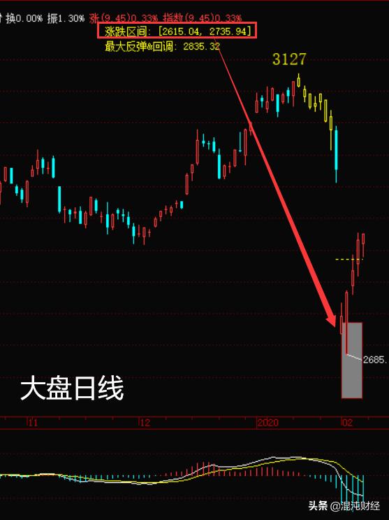 马中特，探索与发现的三重维度3马中特期准三马中特期期提前开