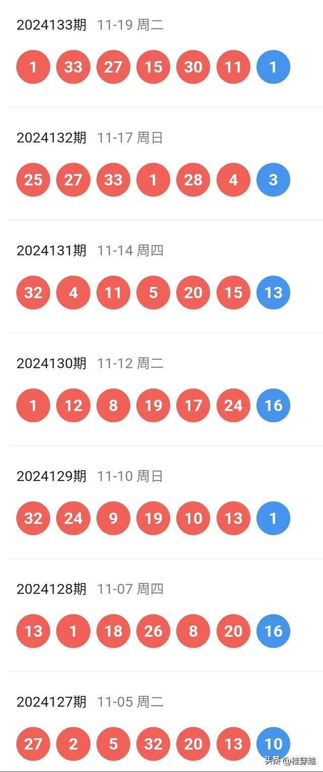 澳门新三期开奖号码深度解析与探索新澳门近30期开奖号码记录