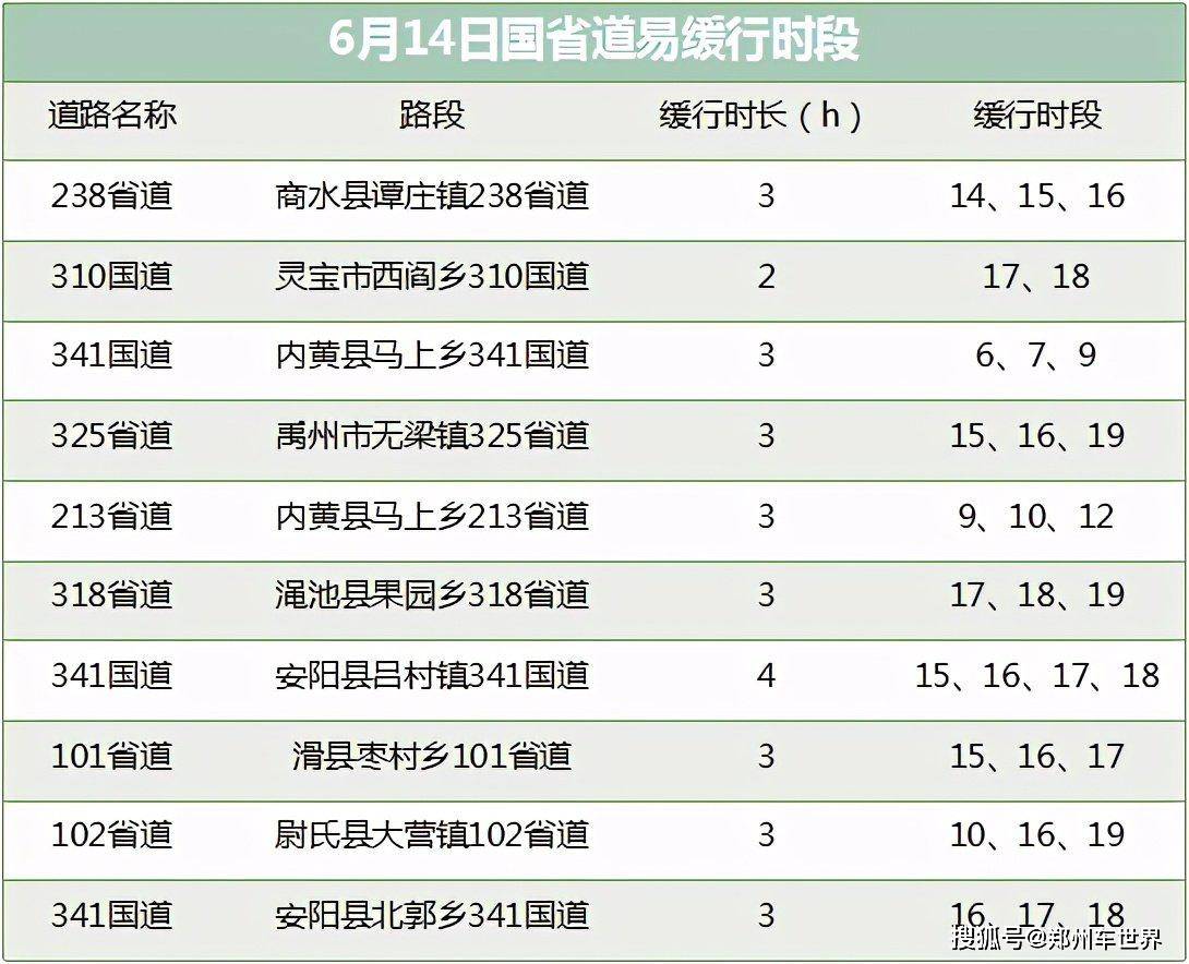 免费精准预测，开启未来之路的钥匙免费精准预测号码