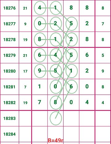 揭秘最准一肖与神秘数字组合，探寻背后的故事和真相最准一肖一码一一子中特7955百天高楼
