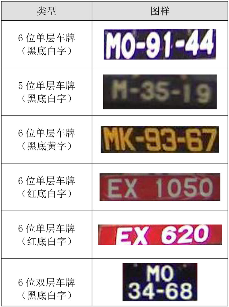 澳门六张牌照归属详解，图片识别与意义解析澳门六张牌照