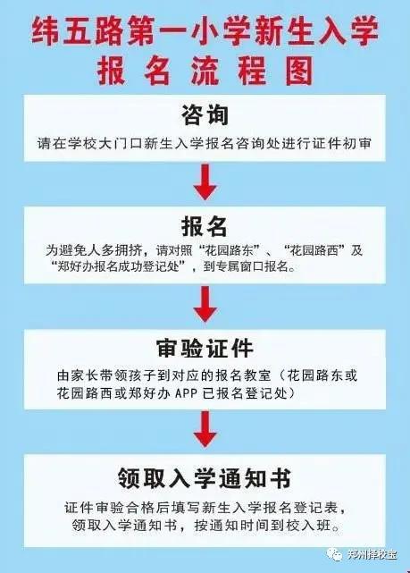 澳门6张牌照归属详解，简单易懂视频教程澳门六张牌照