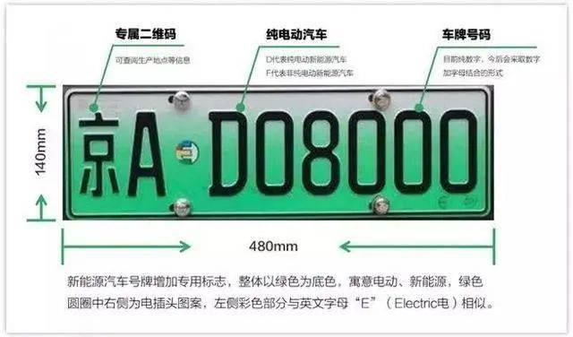 澳门六张牌照归属确认时间的视频播放解析澳门六个牌照