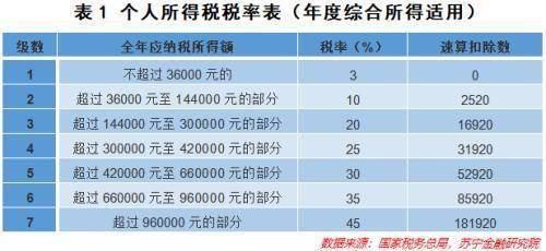 澳门6张牌照归属确认时间及计算方式详解澳门六个牌照