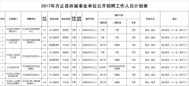 澳门6张牌照归属确认时间表图片及价格大全一览表澳门六张牌照
