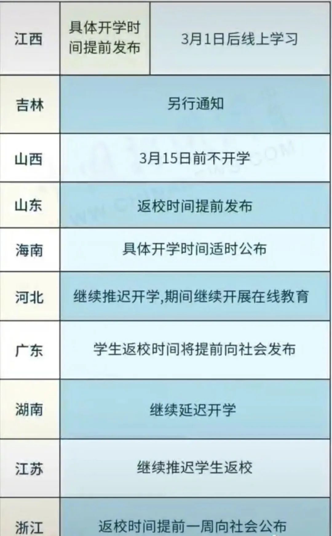 澳门6张牌照归属确认时间表格最新版全文解析澳门六个牌照