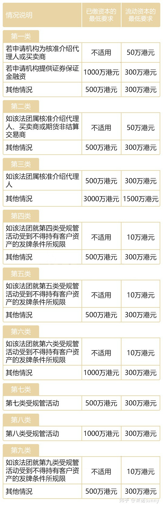 澳门6张牌照归属确认时间表查询结果详解澳门六个牌照