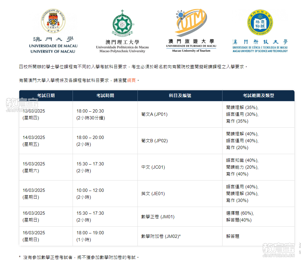 澳门6张牌照归属确认时间表查询结果详解澳门6张牌照归属确认时间表查询结果是什么啊