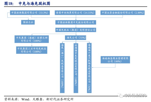 澳门6张牌照归属公司深度解析，图片大全及其背后的意义澳门6张牌照归属公司是什么意思啊图片大全视频