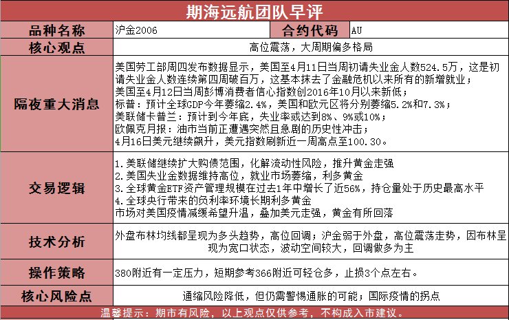 澳门六张牌照归属公司的类型及其图片概述澳门6张牌照归属公司是什么类型啊图片呢大全
