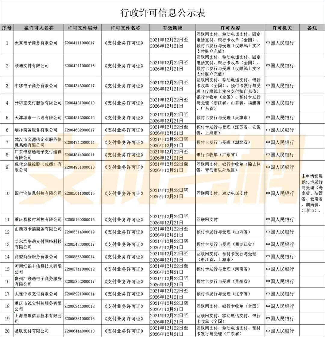 澳门6张牌照归属公司查询指南澳门6张牌照归属公司怎么查询的到呢