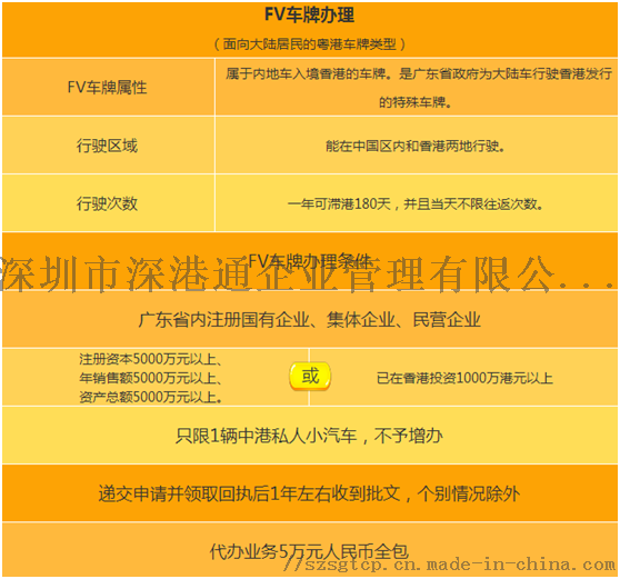 澳门6张牌照归属公司查询指南，费用及流程全解析澳门6张牌照归属公司怎么查询的啊多少钱一张