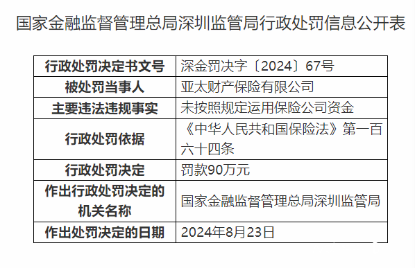 第219页