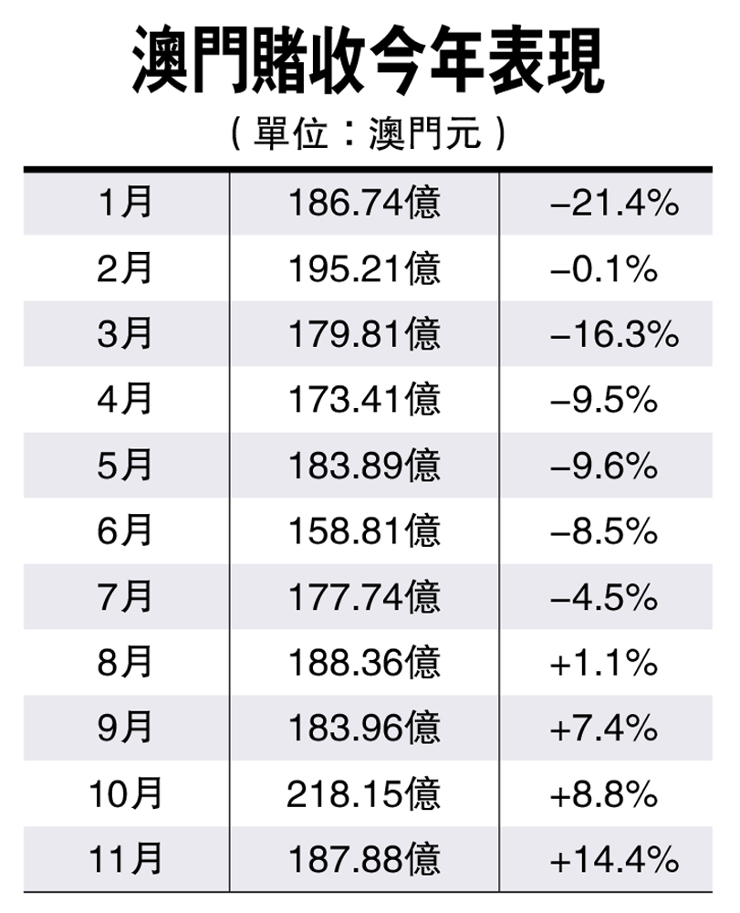 澳门6张牌照归属公司的查看明细澳门6张牌照归属公司怎么查看的明细呢