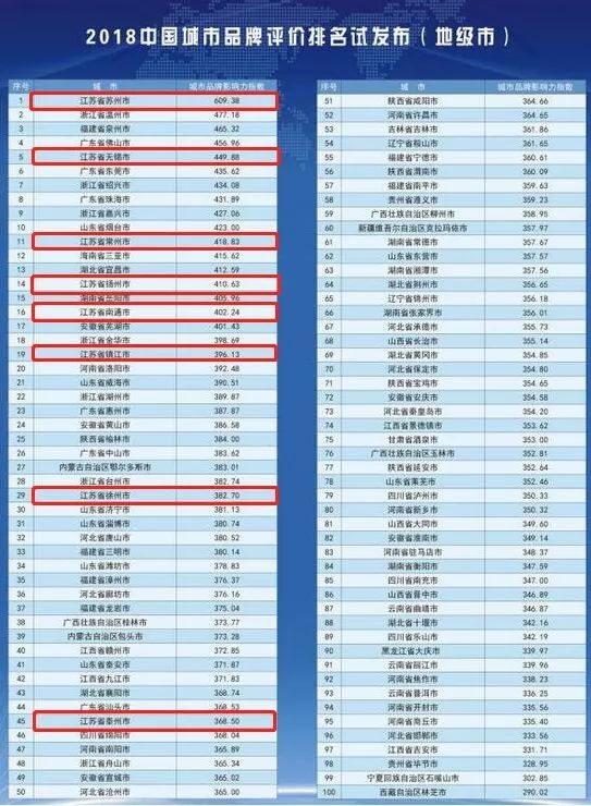 澳门六张牌照归属公司的名字及其业务概览（视频下载附后）澳门6张牌照归属公司有哪些名字呢视频下载