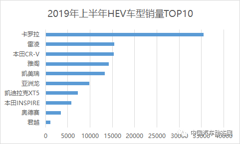 澳门6张牌照归属分析及价格表最新图片大全澳门6张牌照归属分析图片大全及价格表最新