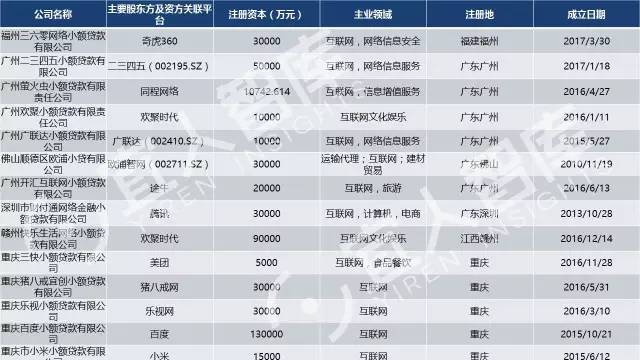 澳门6张牌照归属分析查询表最新解读全文澳门六个牌照