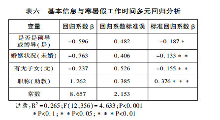 澳门6张牌照归属分析表最新消息及时间查询澳门6张牌照归属分析表查询最新消息及时间