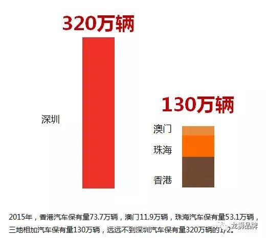 澳门六张重要牌照的归属与管辖，深度解析澳门6张牌照归属谁管辖了吗知乎视频