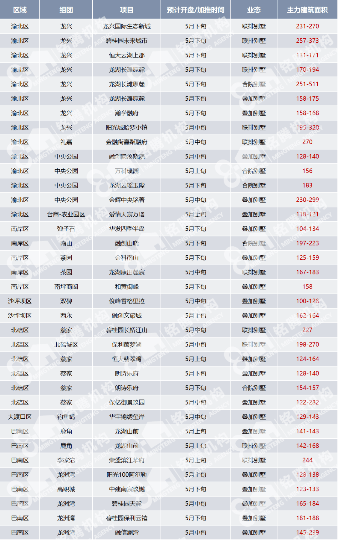 澳门6月份演唱会盛宴，最新安排表、图片及价格一览澳门6月份演唱会安排表最新图片及价格多少啊