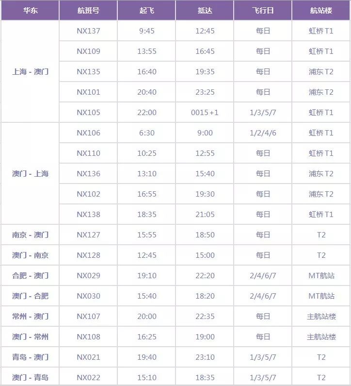 澳门演唱会盛宴，最新六月演出安排表及价格大全集2021年5月份澳门演唱会