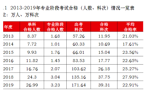 澳门演唱会时间表格图片最新简单汇总澳门6月5日演唱会