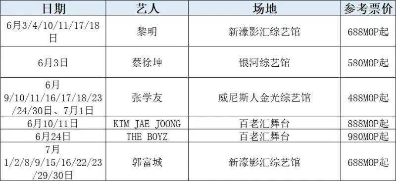 澳门六月演唱会盛宴，最新时间表、图片大全与视频全集澳门6月份演唱会时间表图片大全视频全部最新