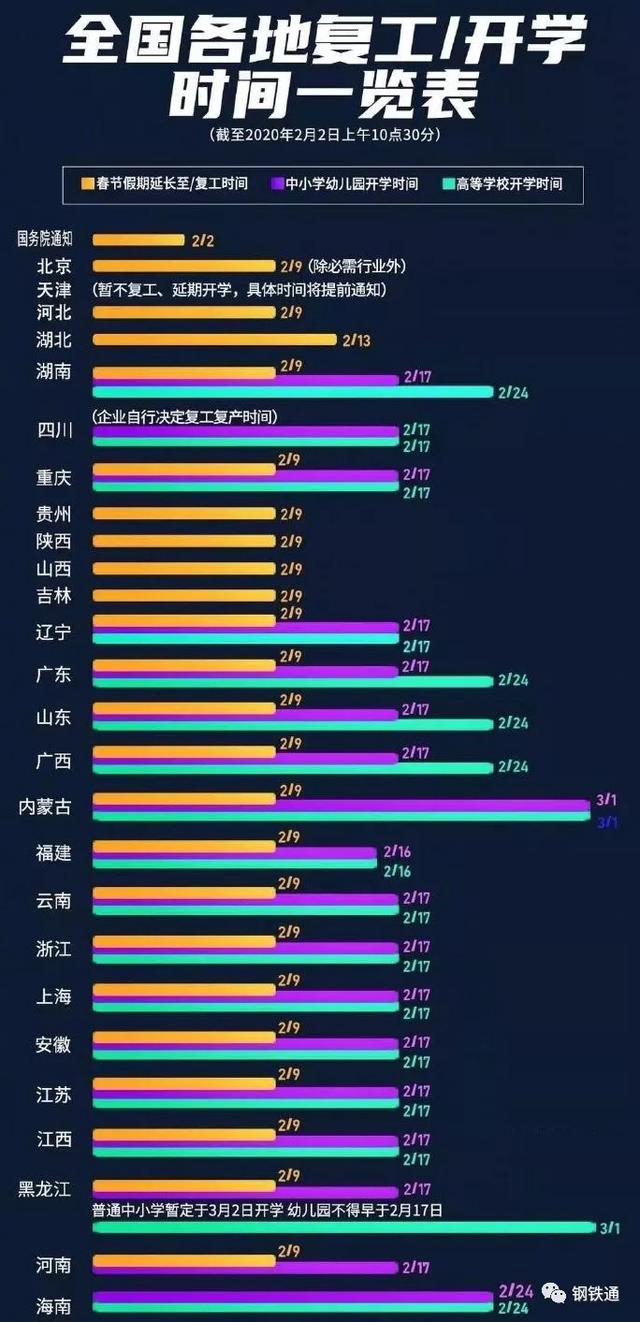 澳门六月演唱会时间表最新消息，全部视频资讯一览澳门6月份演唱会时间表最新消息视频全部了解