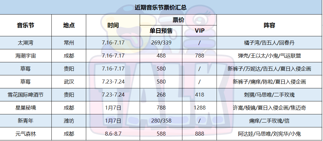 澳门演唱会资讯，最新六月演出时间表、图片及票价信息澳门6月5日演唱会