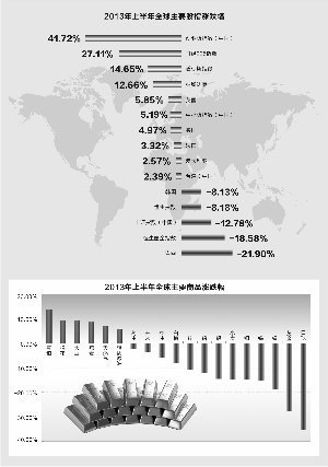 澳门演唱会盛宴，最新六月演出时间表及图片一览澳门6月份演唱会时间表最新一览表图片大全集下载