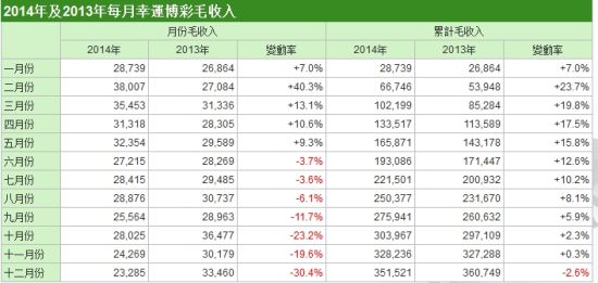 澳门6月份演唱会时间表，最新消息、图片大全澳门6月份演唱会时间表全部最新消息图片大全视频