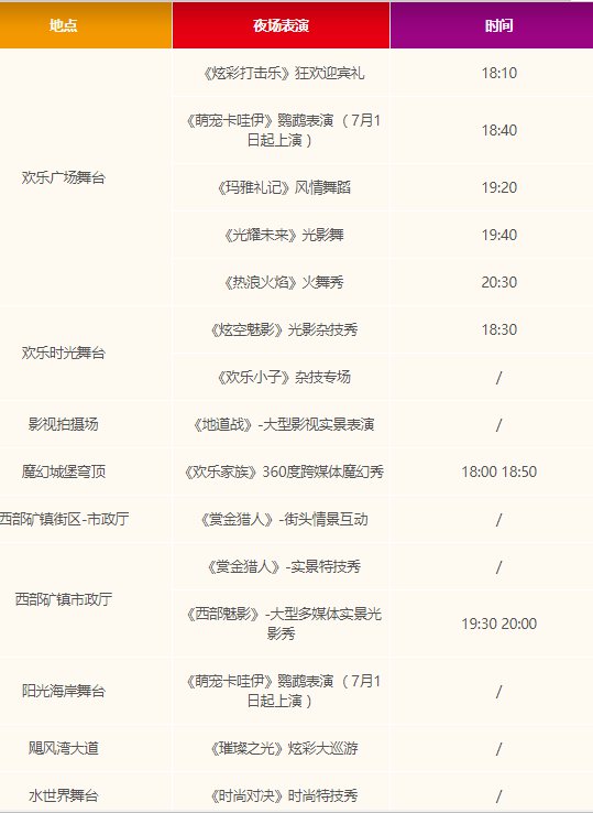 澳门演唱会盛夏狂欢，最新时间安排表及视频下载指南澳门6月份演唱会时间安排表最新版视频下载