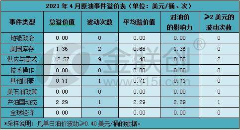 澳门演唱会时间一览表最新版视频完整简单解析澳门6月5日演唱会