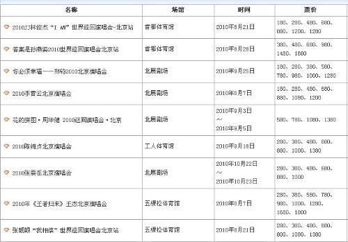 澳门六月演唱会时间最新消息汇总，表格图片全解析澳门6月份演唱会时间最新消息表格图片大全