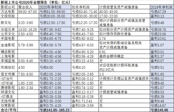 澳门6月演唱会一览表，精彩纷呈的图片大全澳门6月5日演唱会