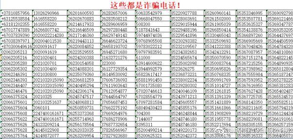 澳门6开头手机号码解析及正确读出方式澳门666开头的手机号码是什么号呢怎么读出来
