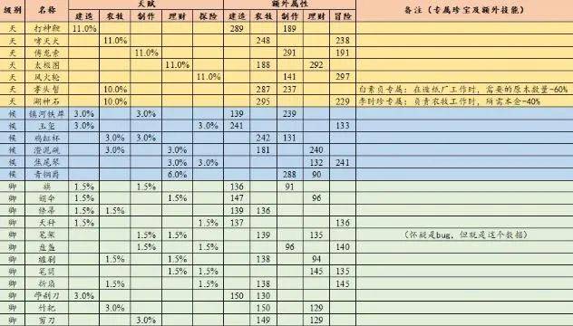 澳门64期开奖结果查询表格下载最新免费版，探索与解析澳门彩63期开奖结果助手