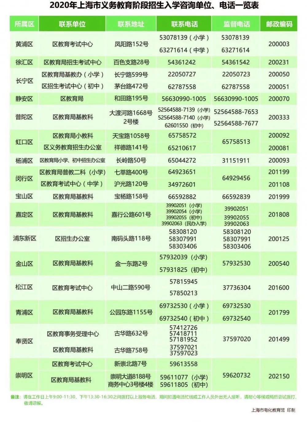 澳门64期开奖结果查询表格图片及价格一览表—最新资讯与深度解析澳门66期开奖结果查询表格图片及价格一览表下载