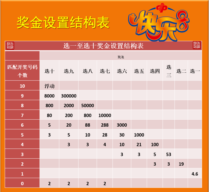 澳门64期开奖结果查询表最新图片下载安装—彩票爱好者的必备指南澳门66期开奖结果查询表最新图片下载安装手机版