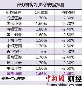 澳门64期开奖结果查询表最新预测汇总下载及深度解析澳门66期开奖结果查询表最新预测汇总下载
