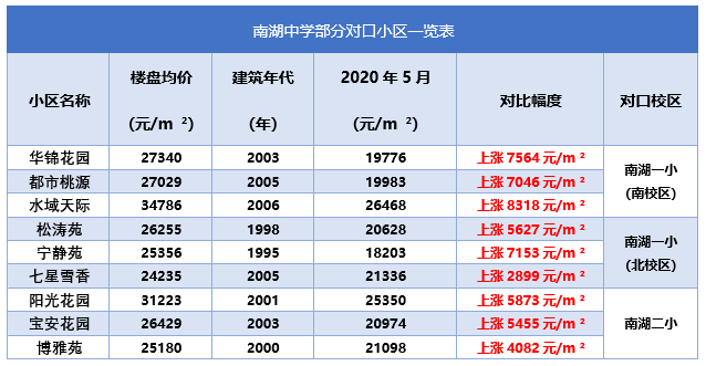 澳门64期开奖结果查询表最新汇总与图片下载详解澳门66期开奖结果查询表最新汇总图片下载