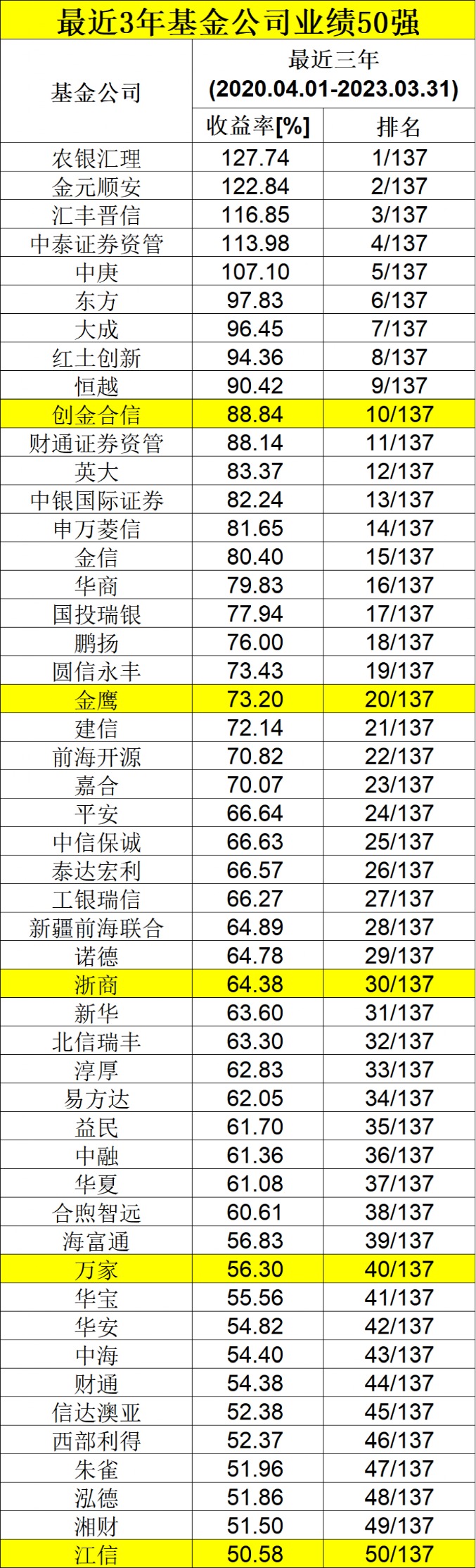 澳门64期开奖结果查询表图片大全集视频—深度解析与最新资讯分享澳门66期开奖结果查询表图片大全集视频下载