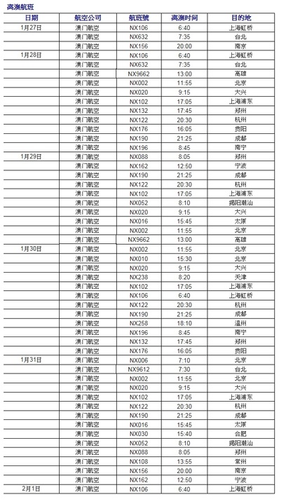 澳门64期开奖结果查询表图片大全及下载安装指南澳门66期开奖结果查询表图片大全下载安装手机版