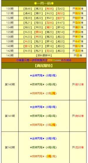 澳门64期开奖结果查询表图片最新版汇总，彩票背后的故事与探索澳门彩第65期开奖资料结果