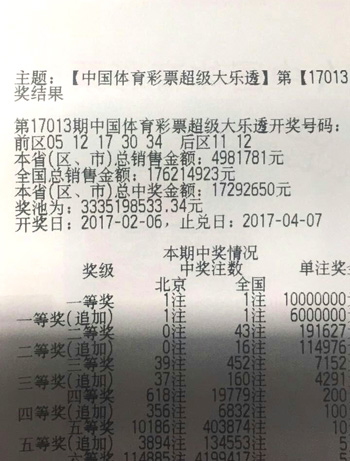 澳门彩票开奖号码的秘密与解读澳门66期开奖号码是多少号呢图片大全